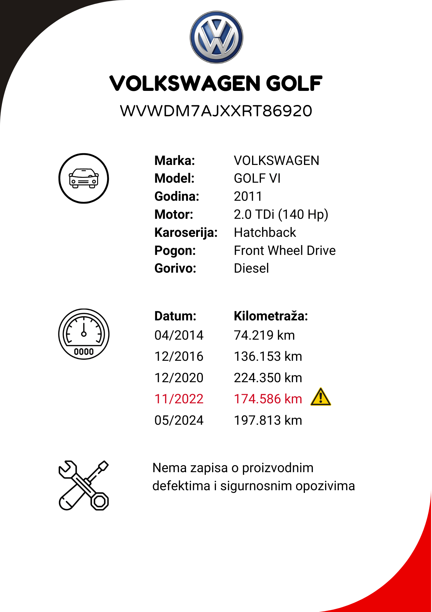 Пример за извештај AUTOkm