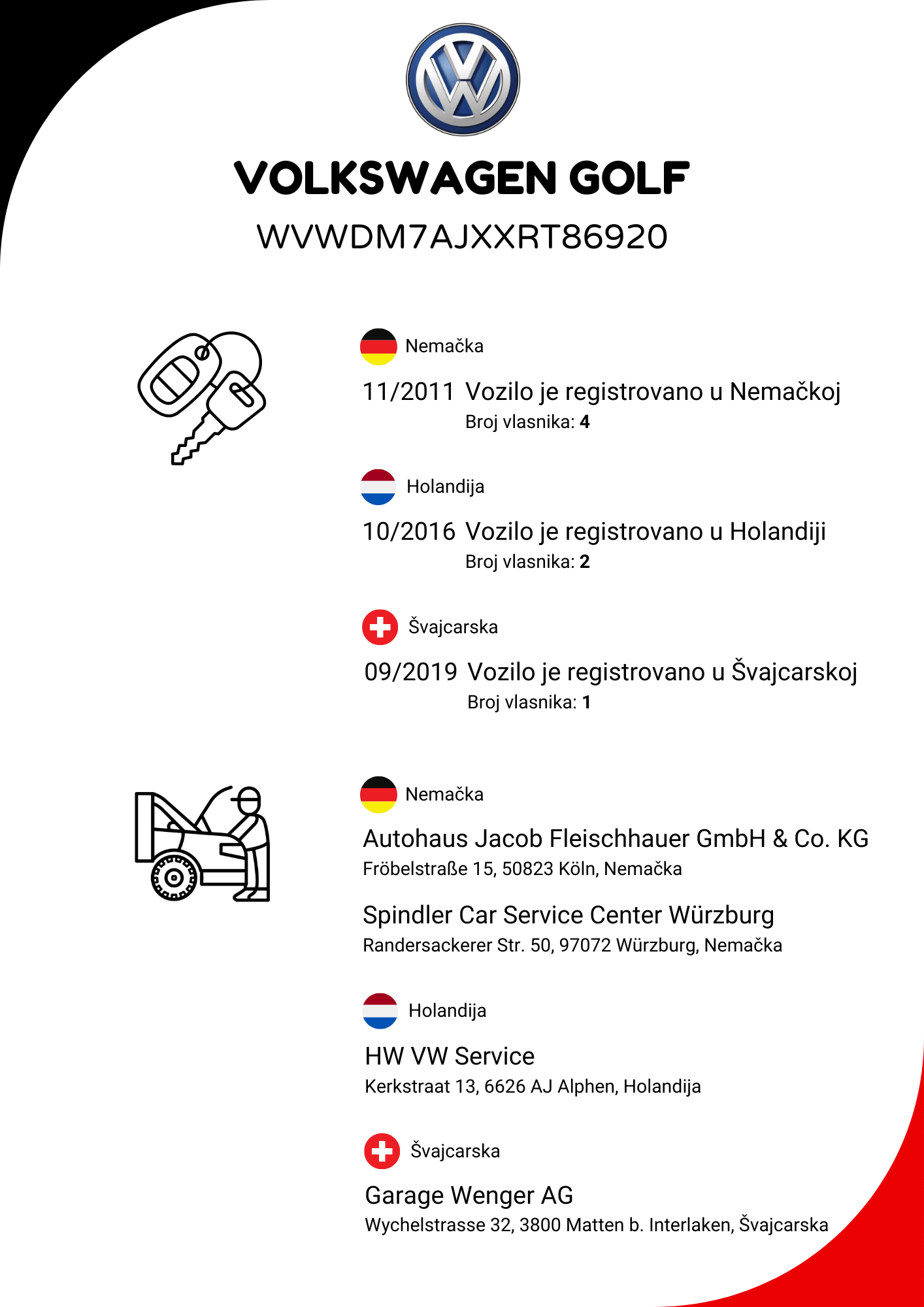 Primjer AUTOkm izvještaja